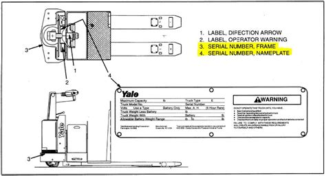 Search auto repair manual pdf about need torque hydraulic. Where do I find my Yale forklift's serial number?