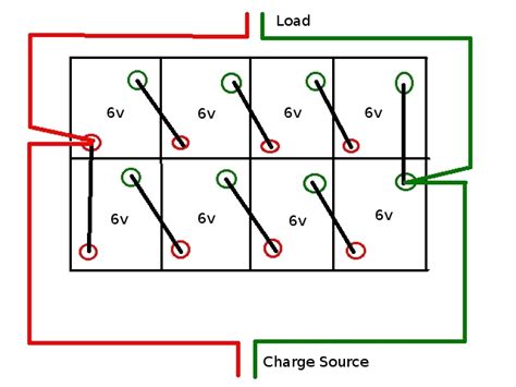 48 Volt Battery Bank Wiring Diagram Wiring Diagram