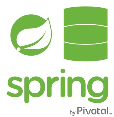 Spring Data Jpa And The Specification Pattern Adam Gamboa G Developer