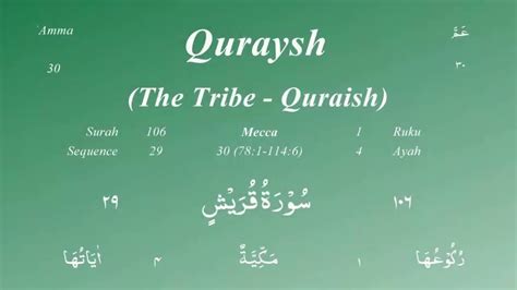 106 Surah Al Quraish By Mishary Rashid Al Afasy With Arabic English