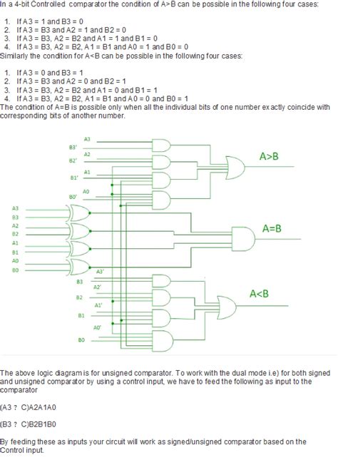 4 Bit Controlled Inverter Circuit Diagram