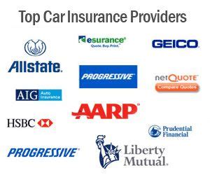 We compiled an unbiased list so you can compare and find the best car insurance company for your needs. Best and Worst Car Insurance Companies | Cheap car insurance quotes, Cheap car insurance, Car ...