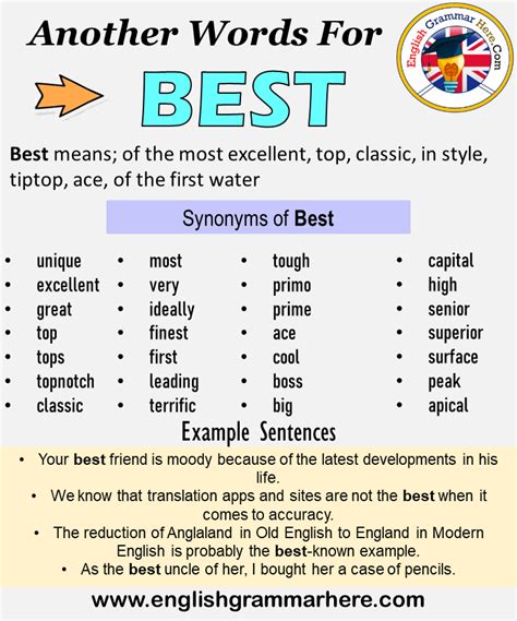 Another Word For Best What Is Another Synonym Word For Best Every