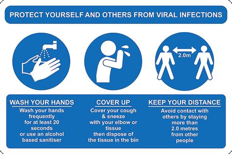 Protect Yourself And Others From Viral Infections Wash Your Hands