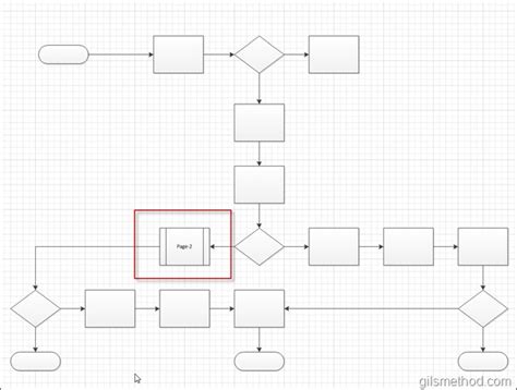 Visio Process Map Examples XX Photoz Site