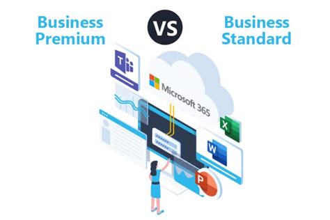 Microsoft 365 Business Premium Is Best For Most Businesses