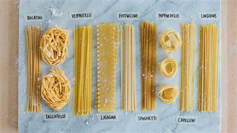 From Agnolotti To Ziti A Picture Guide To Pasta Types Pasta Types