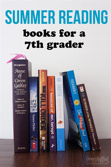 Keep in mind what is developmentally appropriate and the sensitivity of your young readers. Preventing Summer Reading Loss + Our Summer Reading Lists ...