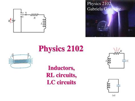 Ppt Physics 2102 Powerpoint Presentation Free Download Id2739528