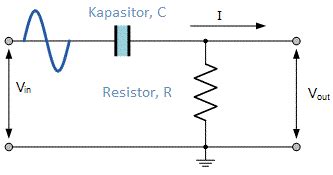 We did not find results for: High Pass Filter (HPF) - Filter Pasif - Belajar Elektronika