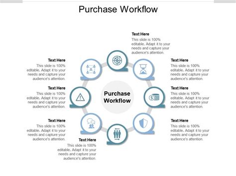 Purchase Workflow Ppt Powerpoint Presentation Layouts Slide Download