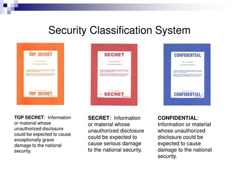 Levels Of Security Classification For Dod
