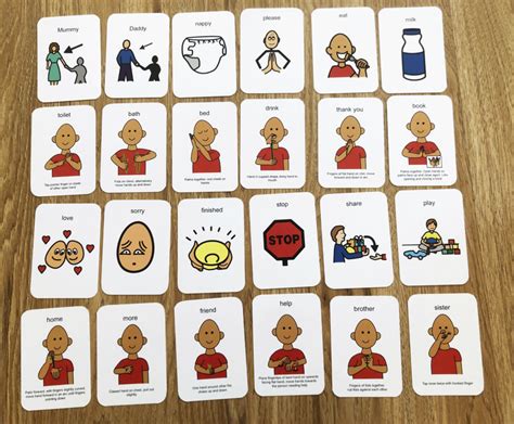 Childrens Key Word Signing Kws Flashcards Starter Signs Using Aac