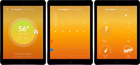 Foreca supplies forecasts to news stations, cities, and other businesses, but it also provides a consumer weather app for free. The best weather apps for iPad