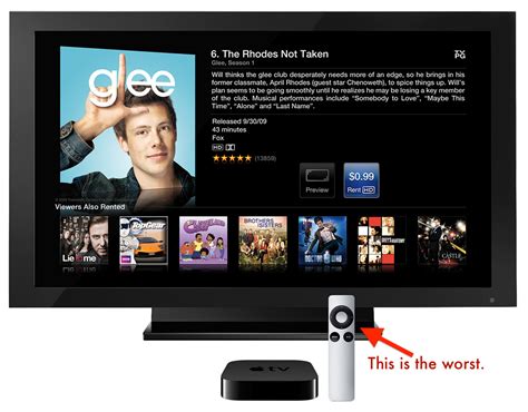 As the redditor explains, you can add a personalized voice trigger phrase such as hey siri after you've set up shortcuts, visit the icloud download page for apple tv on in safari on your iphone or ipad with ios 12.1.1 or newer, then tap. Quick Tip: How to set up an Apple TV with an iOS 7 device ...