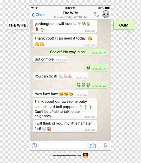 Whatsapp Chatting Clipart Images 10 Free Cliparts Download Images On