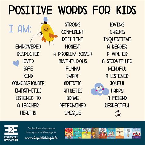 Positive Words For Kids — Educate2empower Publishing