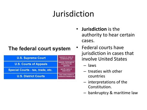 Ppt The Federal Court System Powerpoint Presentation Free Download