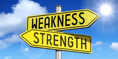 What Are Your Strengths And Weaknesses Mbe Group Marx Buscemi
