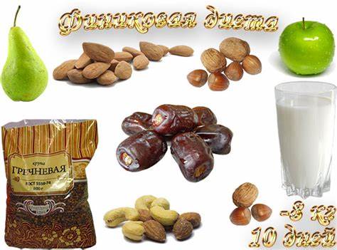 Финиковая диета, -8 кг, 10 дней. Отзывы Картинка - Финиковая диета, -8 кг, 10 дней. Отзывы