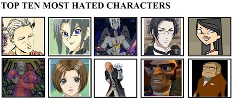 My Top 10 Most Hated Animemanga Characters By Bolinlover On Deviantart Vrogue