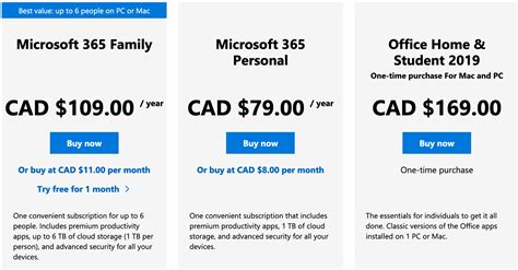 Working With Microsoft 365 Heres What You Need To Know Getconnected