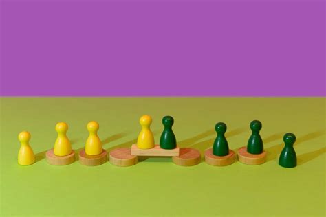 Navigating the workplace: Career advancement strategies