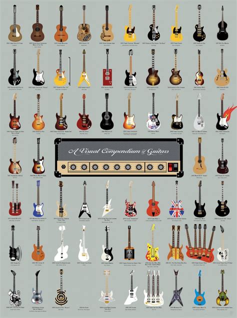 Chart 64 Vintage Guitars Played By Your Favorite Rock Stars Tomorrow