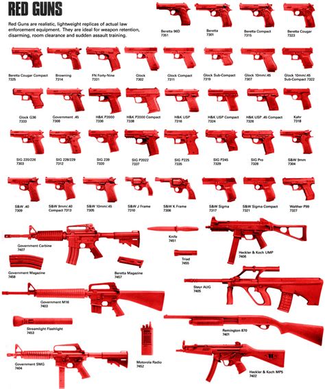 UN Confiscates Your Guns World Wide !!! | 2012 Patriot