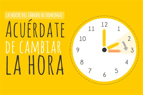 The time now proporciona información precisa y. Se planea que para 2020 ya no exista el Horario de Verano ...