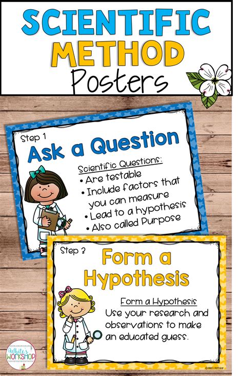 Scientific Method Posters And Worksheets Scientific Method Posters