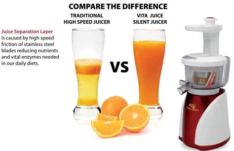 Juicing 101 Is Cold Pressed Better