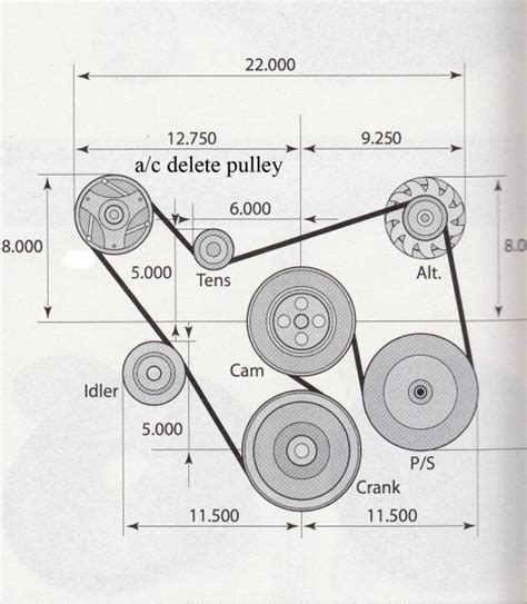 1972 Chevy 350 V Belt Diagram