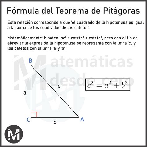 Teorema De Pitágoras Historia Fórmula Ejercicios Ternas Y Más