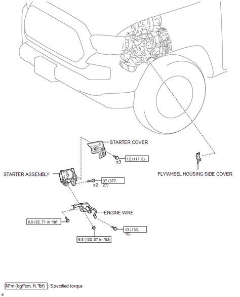 Toyota Tacoma 2015 2018 Service Manual Components Starter 2gr