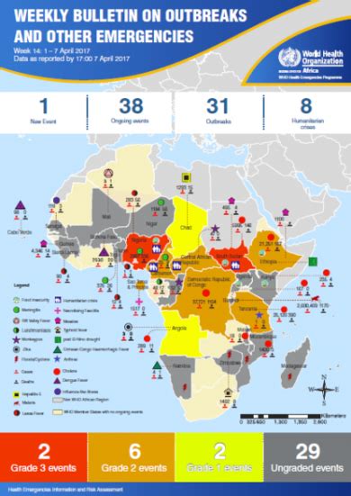 Outbreaks And Emergencies Bulletin Week 14 1 7 April 2017 Who Regional Office For Africa