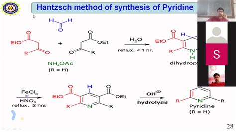 Lecture 4 Pyridine Synthesis Reactions Mechanism And Basicity