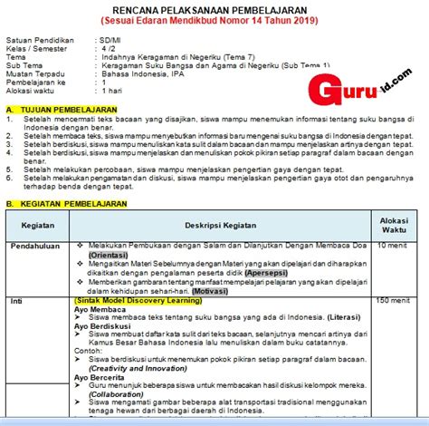 Perilaku, kebiasaan, dan administrasi juga mengadaptasi protokol baru ini. Contoh RPP 1 Lembar Kelas 4 Tema 7 Revisi 2020 - Info Pendidikan Terbaru