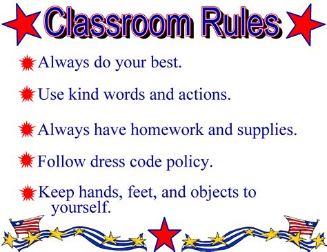 Respect The Classroom Rules Cetingles