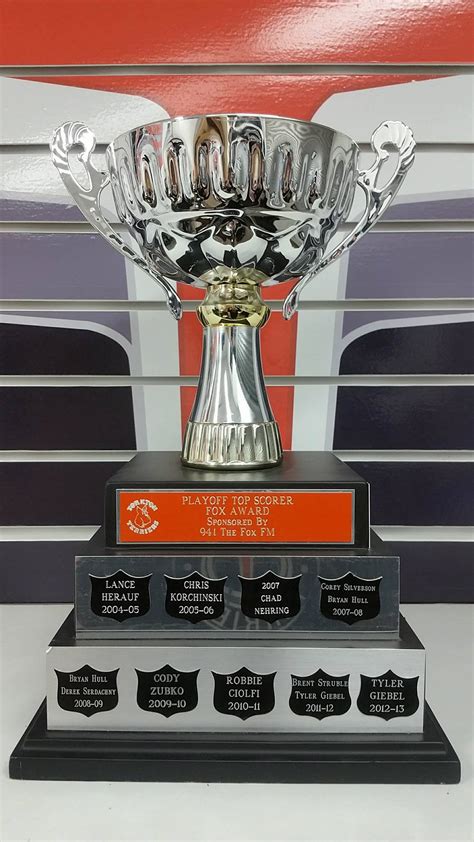 The winner of the chl top scorer award will be one of the recipients of the constituent league scoring champions; Playoff Top Scorer Fox Award Sponsored by Fox FM ...