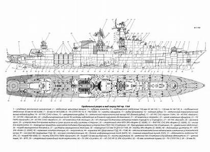 1164 Project Navy Class Slava Drawings Krasina
