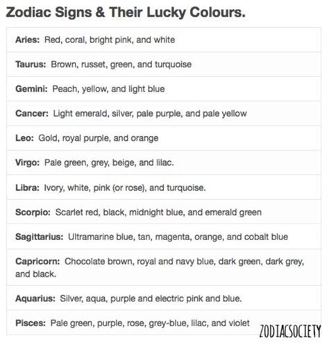 The colour red represents ferociousness, energy and purity that is auspicious for you. Horoscopes Quotes : A fun chart about the zodiac signs and ...