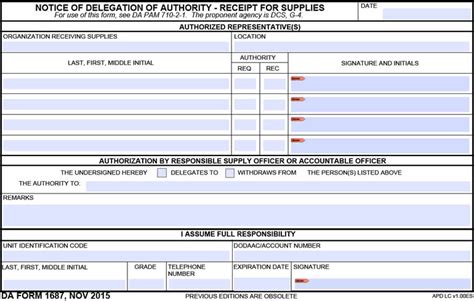 Army Da Form 1687 Fillable Printable Forms Free Online