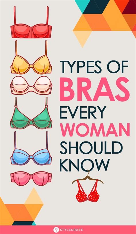 30 types of bras every woman should know a complete guide did you know that 64 of women are