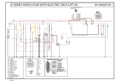 Aem X Series Wideband Wiring Diagram For Your Needs