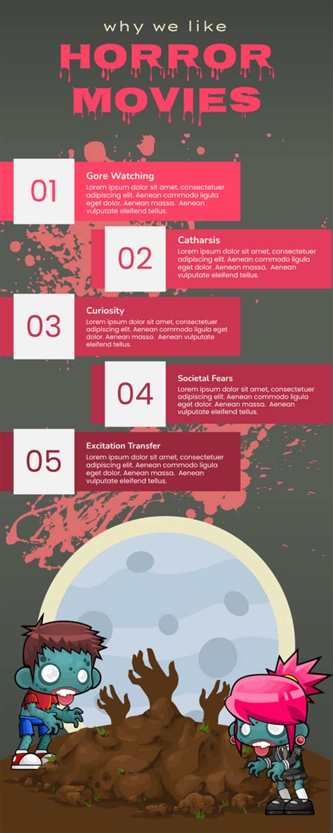 Reasons Why We Like Horror Movies Infographic Infographic Template
