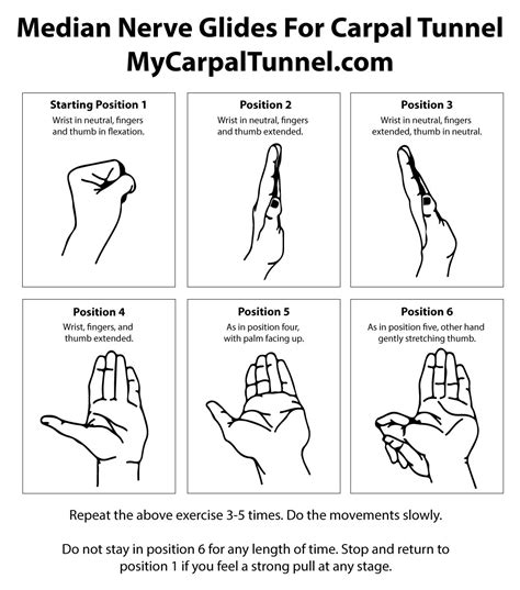 Carpal Tunnel Exercises My Carpal Tunnel