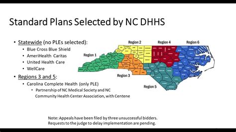 N C Medicaids Move To Managed Care Webinar Series Part 1 Youtube