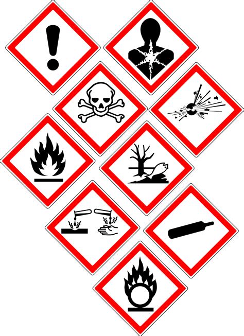 Ghs Symbole Gefahrstoff Piktogramme Ihre Bedeutung