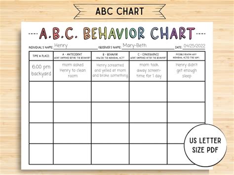 Abc Behavior Chart Consequence For My Own Action Consequence Etsy México